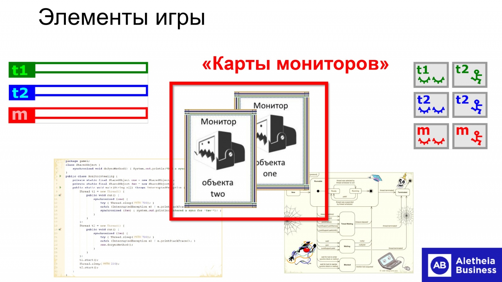 Обучающие настольные игры для программистов - 22