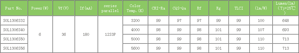 Солнечный спектр по-китайски - 3 Солнечный спектр по-китайски - 3