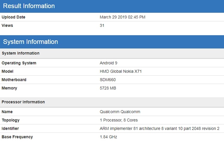 Смартфон Nokia X71 «засветился» в бенчмарке с процессором Snapdragon 660