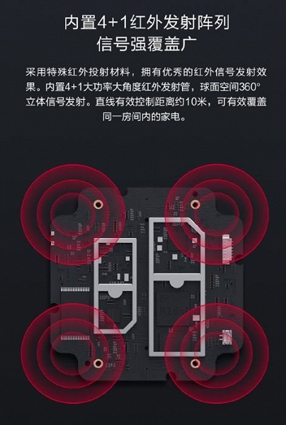 2-в-1: Xiaomi скрестила умную колонку и пульт дистанционного управления с ИК-излучателем на 360&deg;