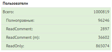 9 цитат с Хабрасеминара 2019 для блогеров, предпринимателей и HR - 13