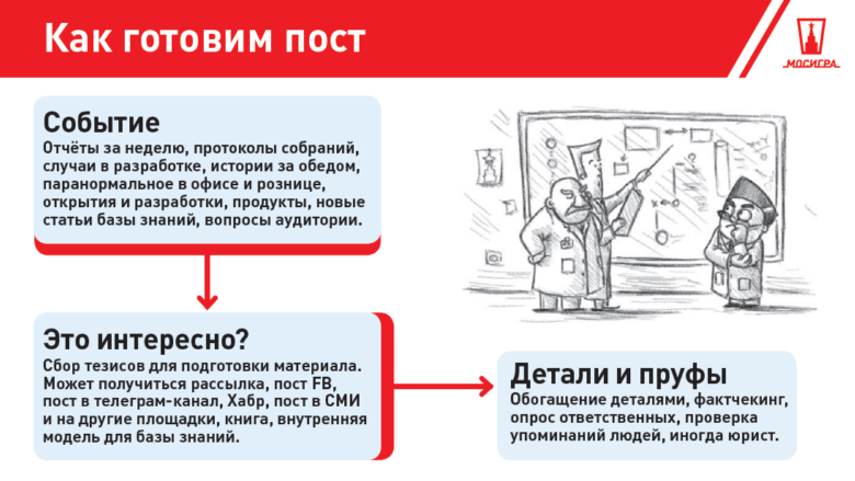 9 цитат с Хабрасеминара 2019 для блогеров, предпринимателей и HR - 2