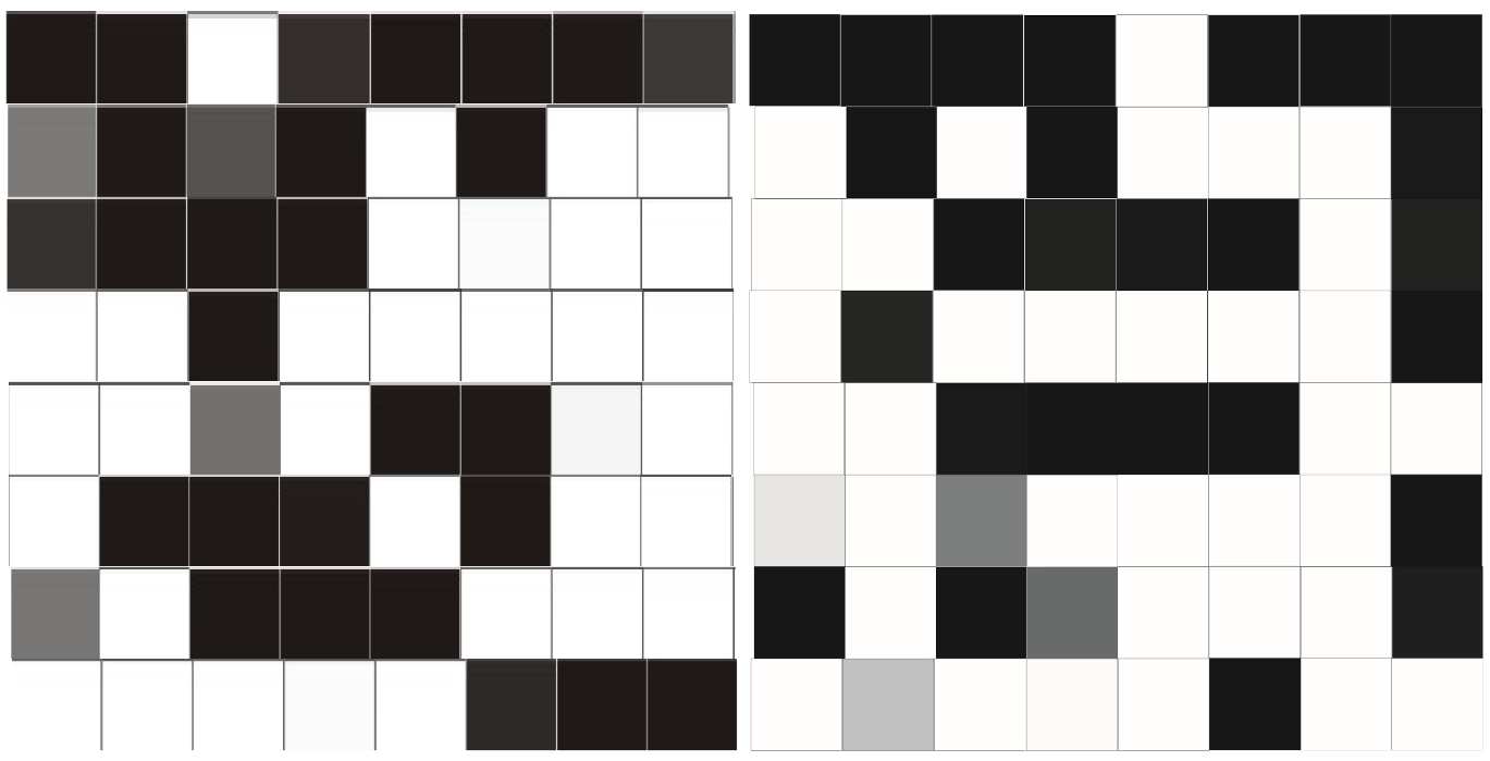 Physical unclonable functions: protection for electronics against illegal copying - 4 Physical unclonable functions: protection for electronics against illegal copying - 4