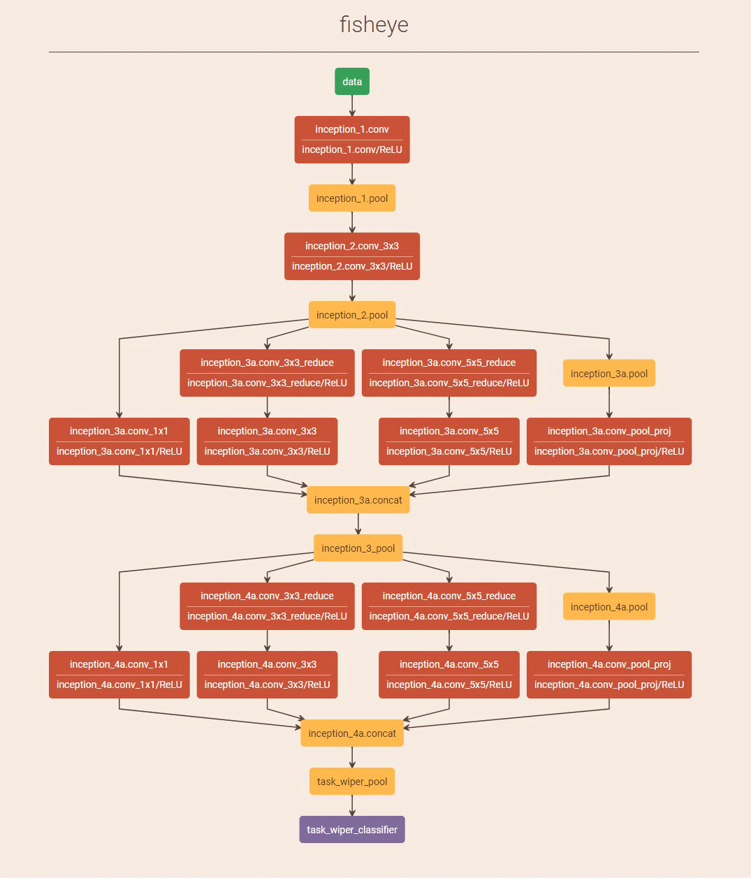 Хакеры заставили автопилот «Теслы» выехать на «встречку» - 4 Хакеры заставили автопилот «Теслы» выехать на «встречку» - 4