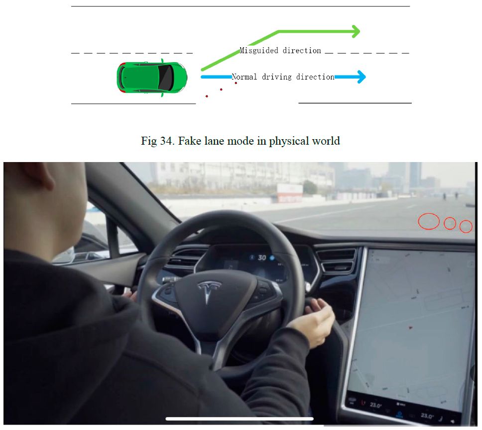 Хакеры заставили автопилот «Теслы» выехать на «встречку» - 5 Хакеры заставили автопилот «Теслы» выехать на «встречку» - 5