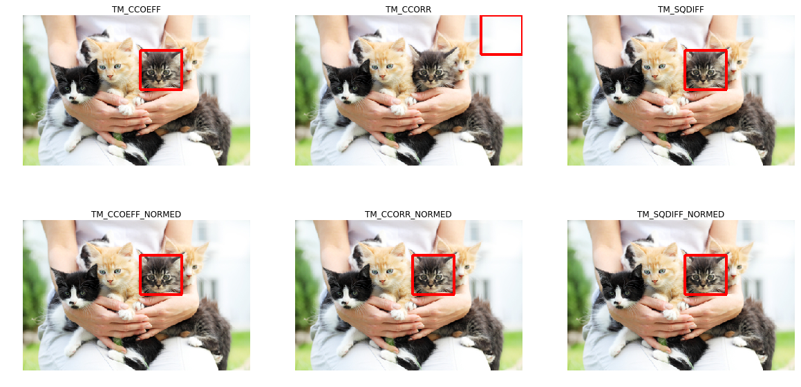 Нахождение объектов на картинках - 13