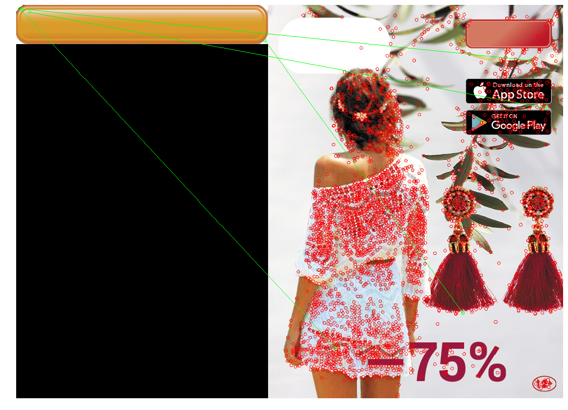 Нахождение объектов на картинках - 66