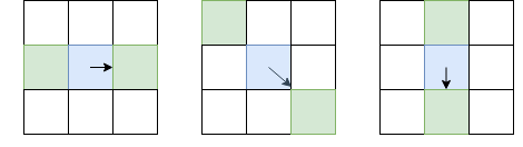 Нахождение объектов на картинках - 72