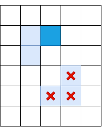 Нахождение объектов на картинках - 73