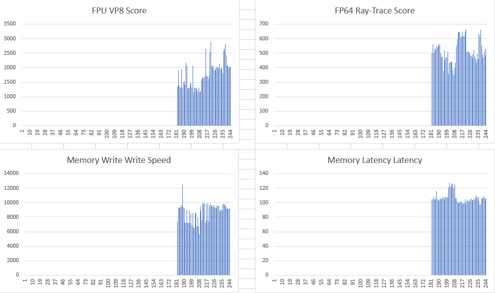 15 попугаев: выбираем хостинг-провайдера VPS-VDS-серверов - 46