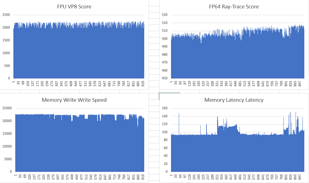 15 попугаев: выбираем хостинг-провайдера VPS-VDS-серверов - 6