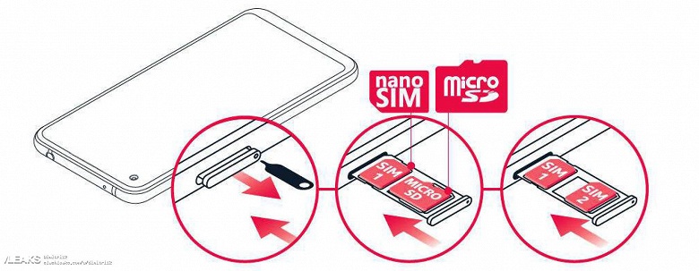 Nokia 8.1 Plus и Nokia X71 &mdash; разные смартфоны. Опубликовано руководство пользователя Nokia 8.1 Plus 