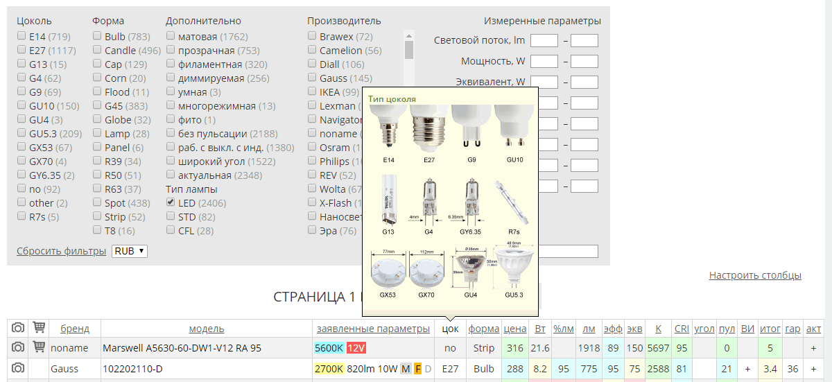 Глобальное обновление отображения результатов Lamptest.ru - 3