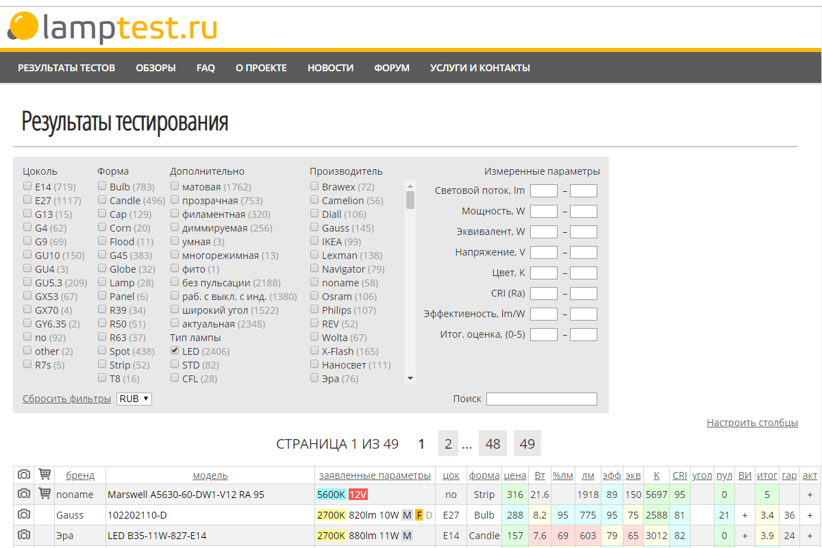 Глобальное обновление отображения результатов Lamptest.ru - 1