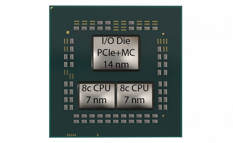 Процессоры AMD Ryzen 3-го поколения и GPU AMD Radeon «Navi» выйдут одновременно