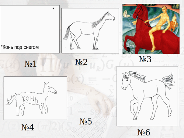 Прокрастинация как инструмент перемещения во времени - 7 Прокрастинация как инструмент перемещения во времени - 7