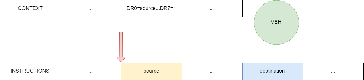 Визуализация времени возрождения Рошана - 15