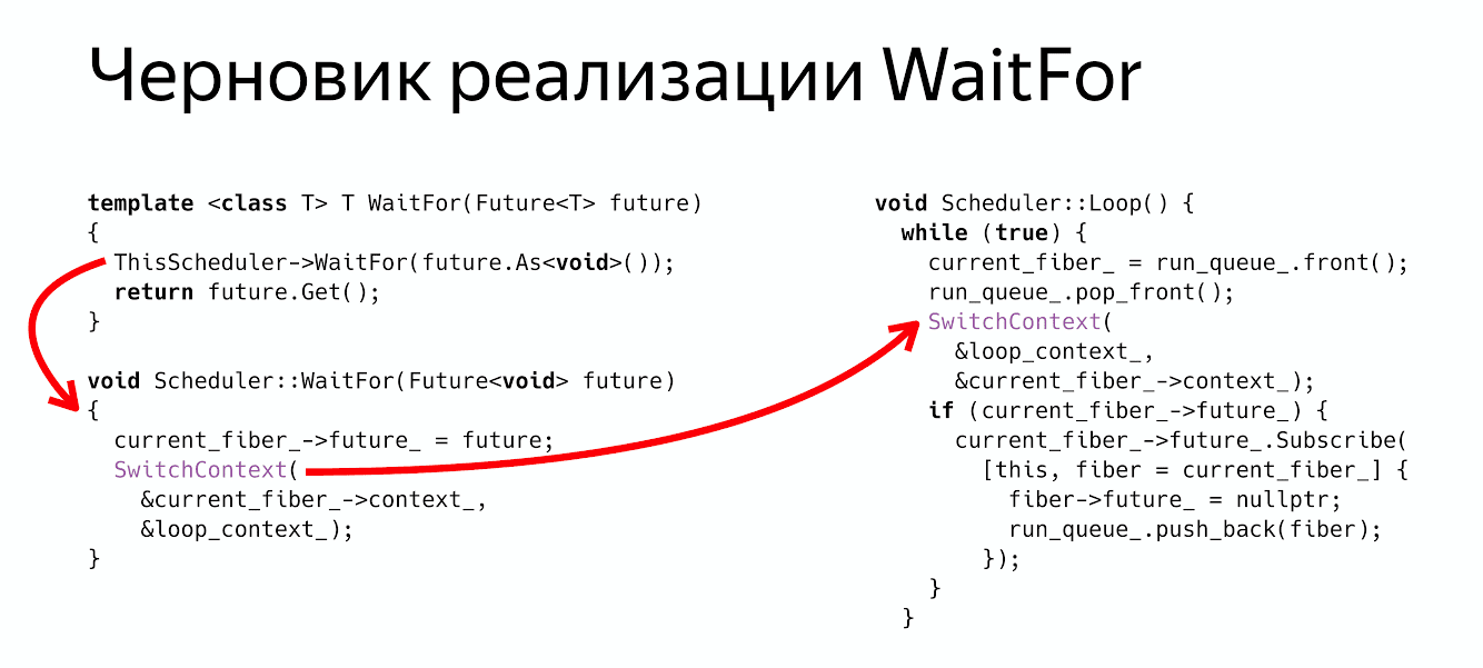 Асинхронность в программировании - 22