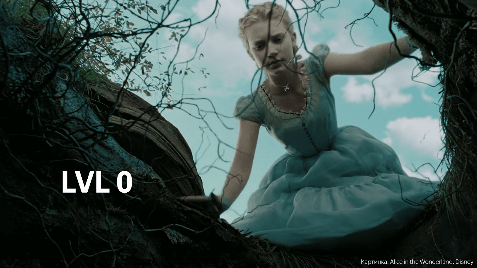 Асинхронность в программировании - 8 Асинхронность в программировании - 8