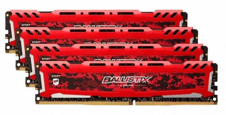 Цены на оперативную память для ПК достигли своего трёхлетнего минимума