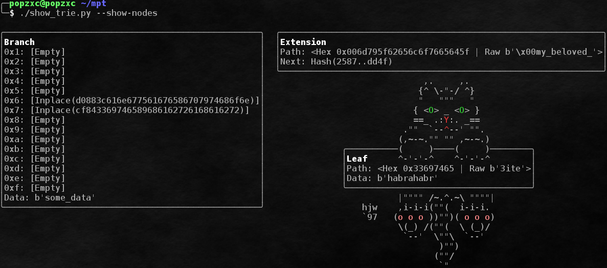 Экзотические структуры данных: Modified Merkle Patricia Trie - 3 Узлы бывают разные