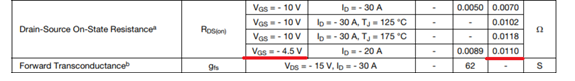 Максимальный постоянный ток через полевой транзистор - 6
