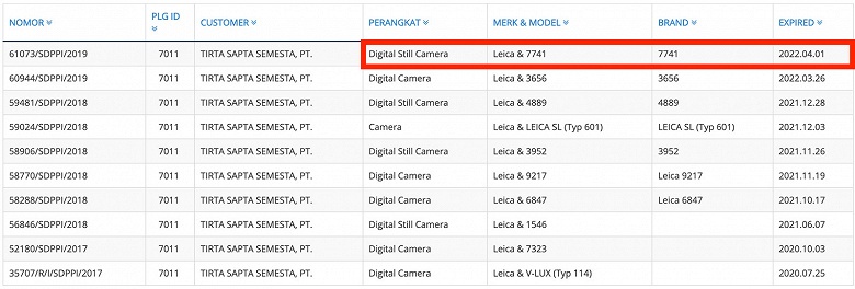 Следующая камера линейки Leica V-Lux зарегистрирована в BRTI
