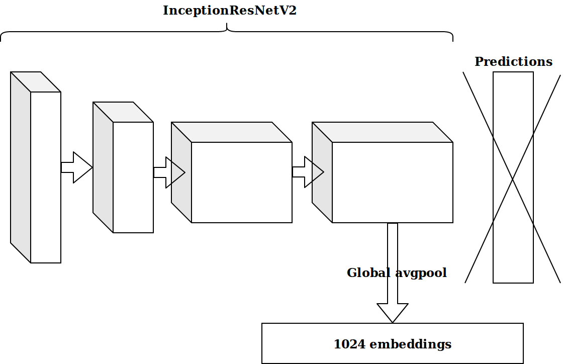 Https rounds ru