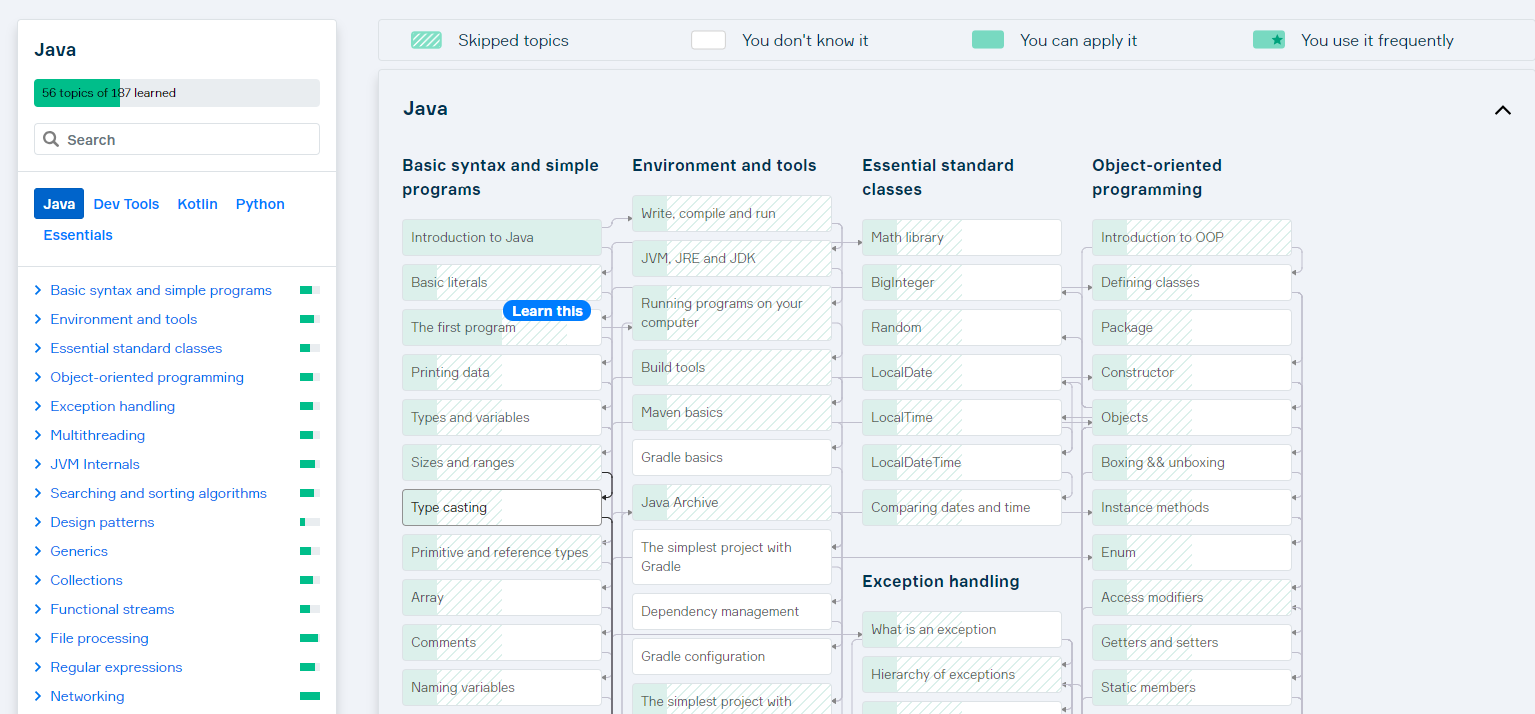 With love from Stepik: образовательная платформа Hyperskill - 3 image