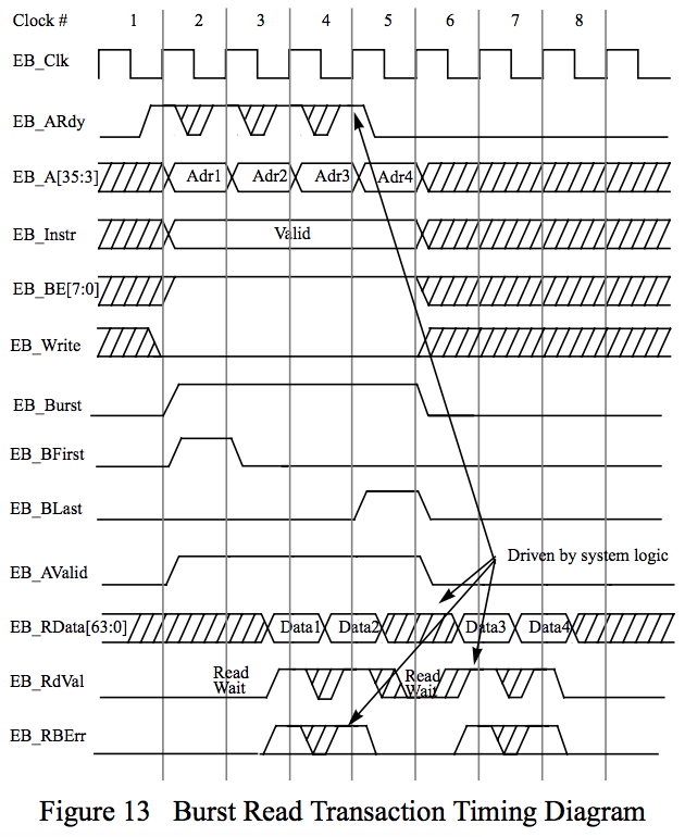 Как устроен компьютер внутри Хаябусы-2, которая сбросила бомбу на Рюгу. И фотографии его разработчиков - 10 Как устроен компьютер внутри Хаябусы-2, которая сбросила бомбу на Рюгу. И фотографии его разработчиков - 10