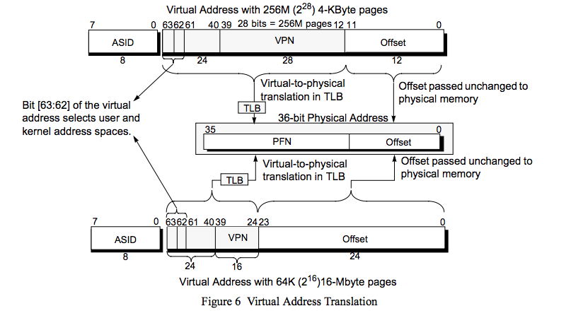 Как устроен компьютер внутри Хаябусы-2, которая сбросила бомбу на Рюгу. И фотографии его разработчиков - 8 Как устроен компьютер внутри Хаябусы-2, которая сбросила бомбу на Рюгу. И фотографии его разработчиков - 8