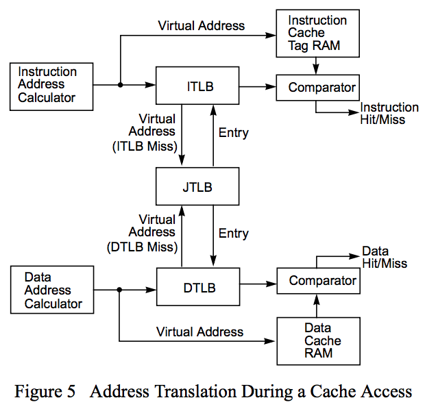 Как устроен компьютер внутри Хаябусы-2, которая сбросила бомбу на Рюгу. И фотографии его разработчиков - 9 Как устроен компьютер внутри Хаябусы-2, которая сбросила бомбу на Рюгу. И фотографии его разработчиков - 9