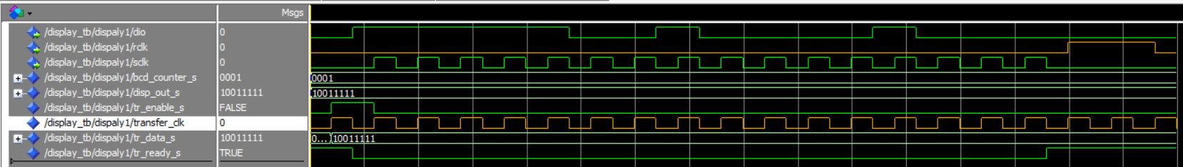 timing diagram