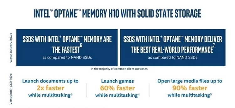 Intel выпускает накопитель Optane H10, объединяющий 3D XPoint и флеш-память