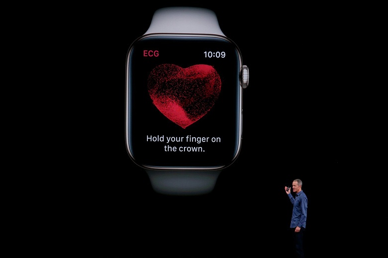 Более 300 млрд долларов в год: для компании Apple нашли новый перспективный рынок - 1 Более 300 млрд долларов в год: для компании Apple нашли новый перспективный рынок