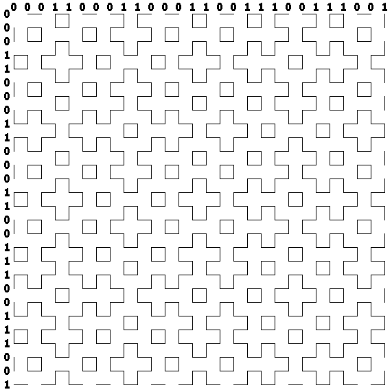 Фракталы в иррациональных числах. Часть 2 - 9 Фракталы в иррациональных числах. Часть 2 - 9