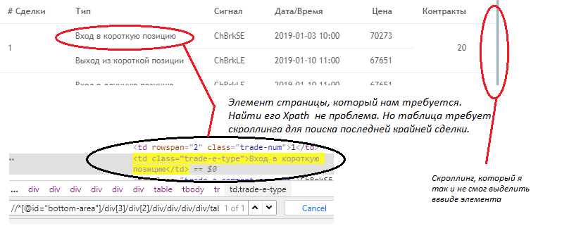 Как и зачем я писал парсер для сайта Tradingview. Автоматизация торговли своими руками - 2