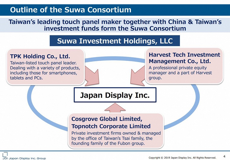 Китайская группа получит контроль над Japan Display - 1 Китайская группа получит контроль над Japan Display
