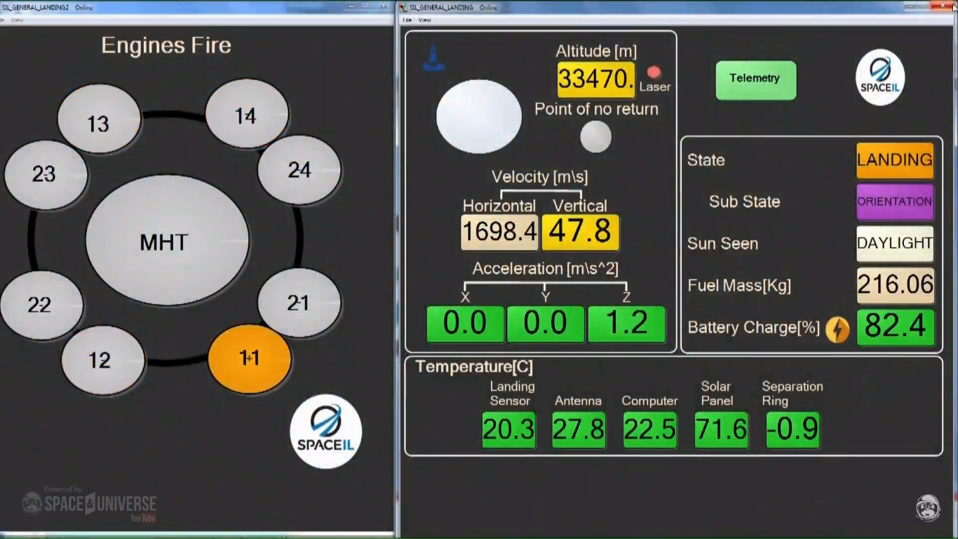 Лунная миссия «Берешит» — есть посадка на Луну (технически) - 115