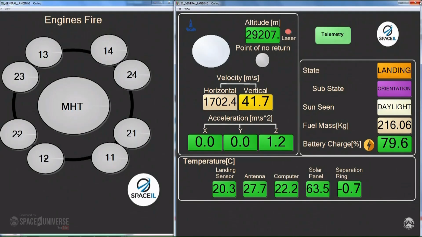Лунная миссия «Берешит» — есть посадка на Луну (технически) - 117