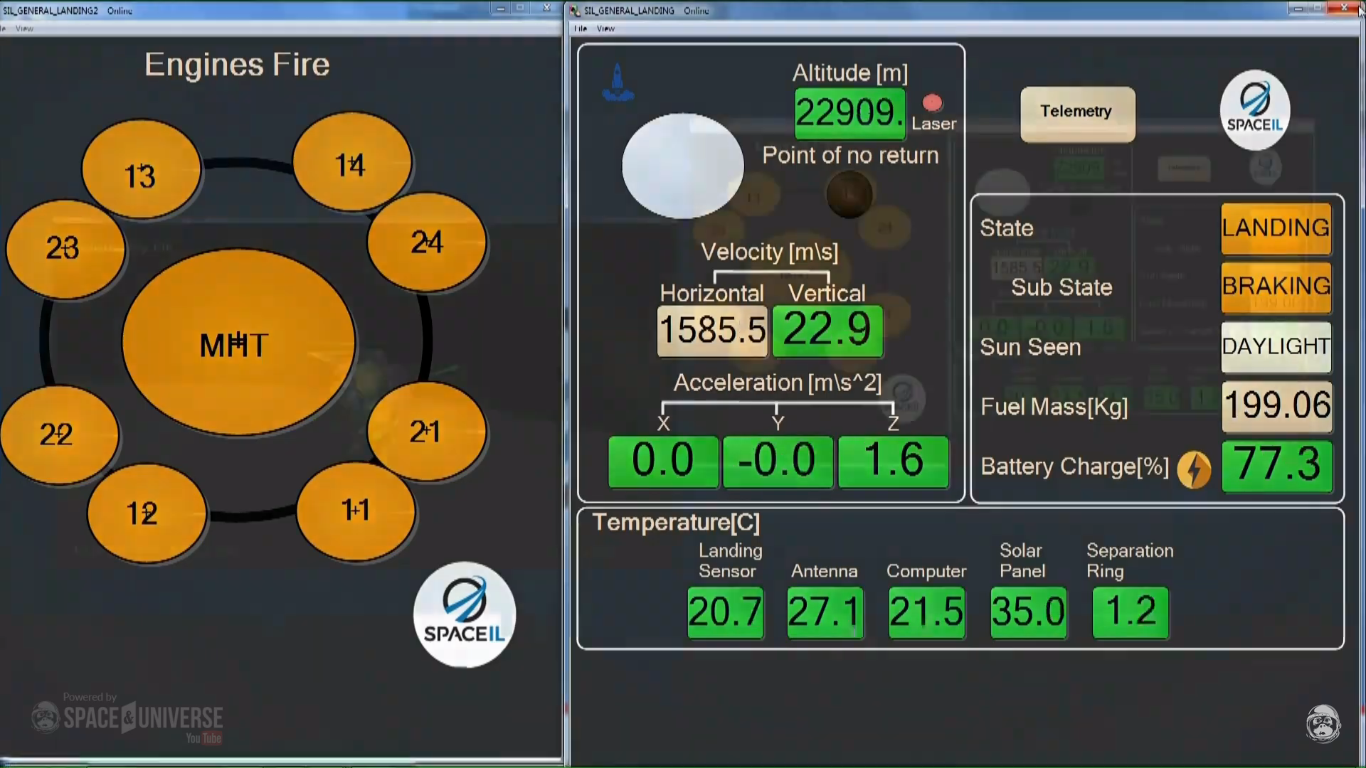 Лунная миссия «Берешит» — есть посадка на Луну (технически) - 119
