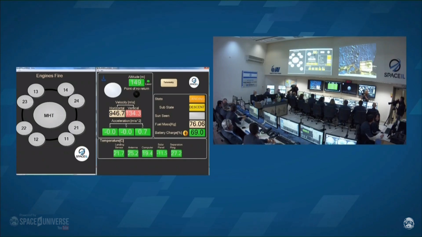 Лунная миссия «Берешит» — есть посадка на Луну (технически) - 126
