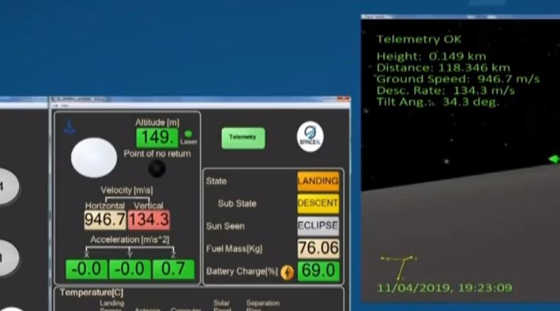 Лунная миссия «Берешит» — есть посадка на Луну (технически) - 130