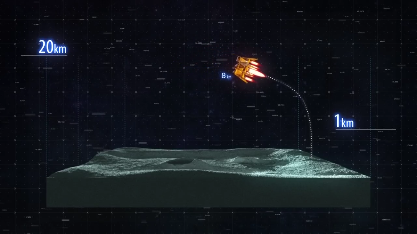 Лунная миссия «Берешит» — есть посадка на Луну (технически) - 83