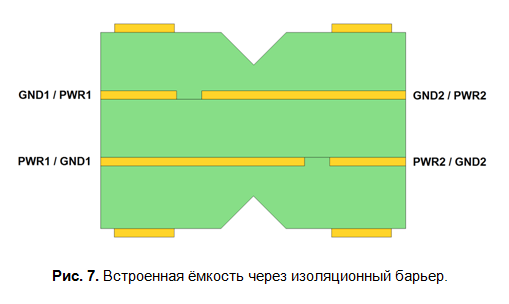 SamsPcbGuide, часть 9: Гальваническая изоляция, безопасность и печатные платы - 9