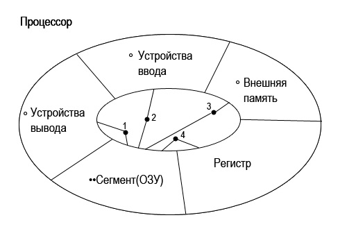 Проектирование на основе «отражения» - 11 image