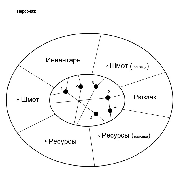 Проектирование на основе «отражения» - 13 image