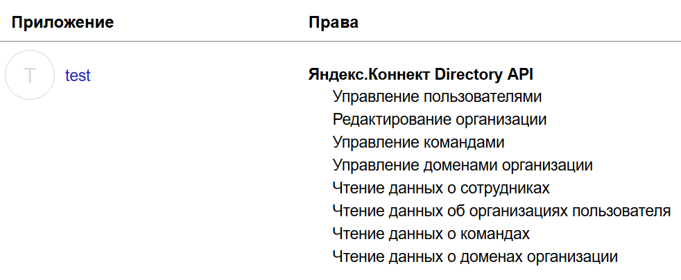 Импорт в Я.Коннект из файла списка пользователей через API - 1