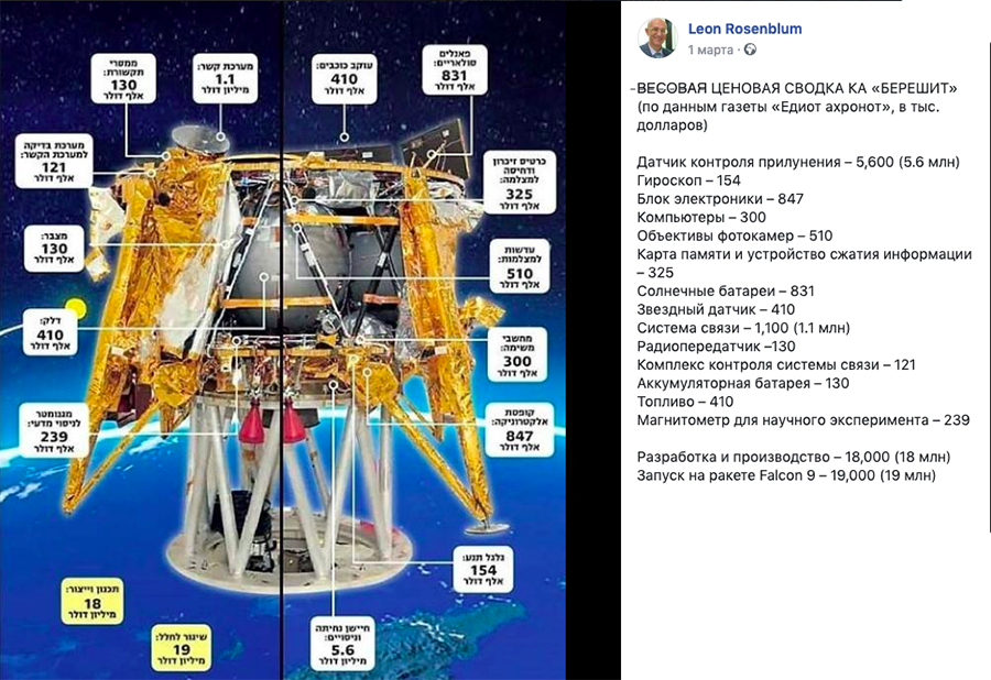 Лунная миссия «Берешит» — разбор аварии, анонсирование запуска разработки аппарата «Берешит 2.0» - 3