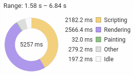 Отображение и оптимизация вывода на терминал в вебе - 11 Отображение и оптимизация вывода на терминал в вебе - 11
